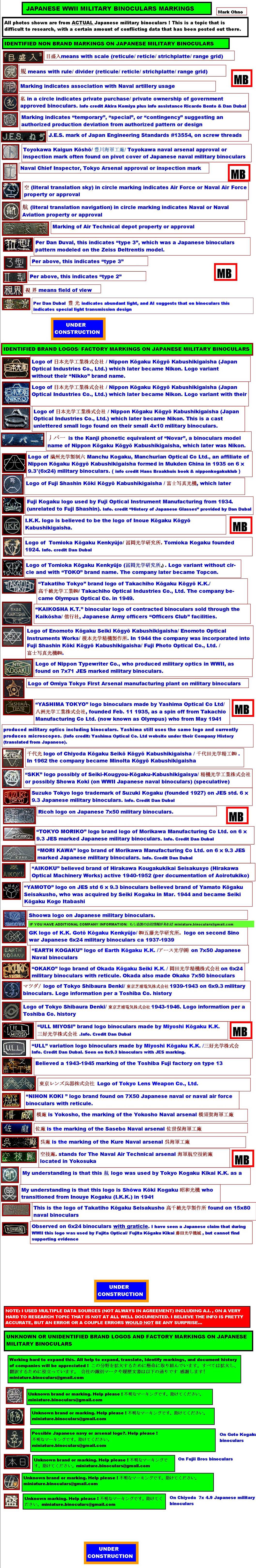 JAPANESE WWII NILITARY BINOCULARS MARKINGS