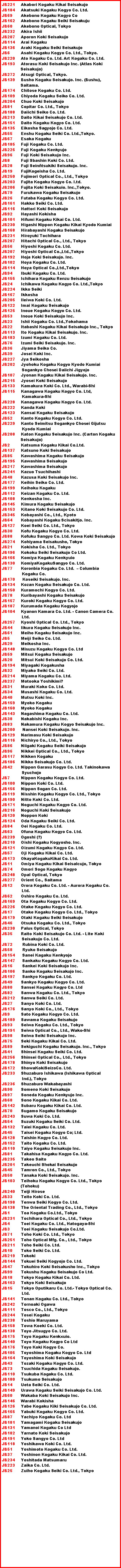 Text Box: JB221     Akabori Kogaku Kikai SeisakujoJB184     Akatsuki Kogaku Kogyo Co. Ltd.JB69       Akebono Kogaku Kogyo CoJB162     Akebono Kogaku Seiki SeisakujuJB60       Akebono Optical, TokyoJB232     Akira IshiiJB207     Aporon Koki SeisakujoJB114     Arai KogakuJB136     Araki Kogaku Seiki SeisakujoJB6         Asahi Kogaku Kogyo Co. Ltd., Tokyo.JB220     Ato Kogaku Co. Ltd. Art Kogaku Co. Ltd.JB193     Atorasu Koki Seisakujo Inc. (Atlas Koki                 Seisakujo)JB272     Atsugi Optical, Tokyo.JB139     Busho Kogaku Seisakujo. Inc. (Bushu),               Saitama.JB174     Chitose Kogaku Co. Ltd.JB109     Chiyoda Kogaku Seiko Co. Ltd.JB204     Chuo Koki SeisakujoJB81       Copitar Co. Ltd., TokyoJB188     Daiichi Seiko Co. Ltd.JB213     Daito Kikai Seisakujo Co. Ltd.JB151     Daito Kogaku Kogyo Co. Ltd.JB135     Eikosha Sagyojo Co. Ltd.JB55       Enshu Kogaku Seiki Co. Ltd.,Tokyo.JB67       Esaka KogakuJB185     Fuji Kogaku Co. Ltd.JB225     Fuji Kogaku KenkyujoJB96       Fuji Koki Seisakujo Inc.JB8         Fuji Sbashin Koki Co. Ltd.JB28       Fuji Seintsukiki Seisakujo. Inc.JB19       FujiKogeisha Co. Ltd.JB250     Fujimori Optical Co., Ltd., TokyoJB203     Fujita Kogaku Kogyo Co. I.td.JB206     Fujita Koki Seisakuio. Inc.,Tokyo.JB79       Furukawa Kogaku SeisakujoJB26       Futaba Kogaku Kogyo Co. Ltd.JB161     Hakko Seiki Co. Ltd.JB116     Hattori Koki SeisakujoJB92       Hayashi KokishaJB101     Hifumi Kogaku Kikai Co. Ltd.JB230     Higashi Nippon Kogaku Kikai Kyodo KumiaiJB168     Hirabayashi Kogaku SeisakujoJB231     Hiroyuki TochiharaJB207     Hitachi Optical Co., Ltd., TokyoJB56       Hiyoshi Kogaku Co. Ltd.JB207     Hiyoshi Optical Co.,Ltd.,TokyoJB192     Hoja Koki Seisakujo. Inc.JB102     Hoya Kogaku Co. Ltd.JB114     Hoya Optical Co.,Ltd.,TokyoJB94       Ibuki Kogaku Co. Ltd.JB155     Ichihara Kogaku Renzu SeisakujoJB24       Ichikawa Kogaku Kogyo Co. Ltd.,TokyoJB224     Ikko SeikiJB167     IkkoshaJB205     Ileiwa Koki Co. Ltd.JB122     Imai Kogaku SeisakujoJB125     Inoue Kogaku Kogyo Co. Ltd.JB53       Inoue Koki Seisakujo Inc.JB23       Ishii Kogaku Co. Ltd.,YokohamaJB22       Itabashi Kogaku Kikai Seisakujo Inc., TokyoJB113     Ito Kogaku Kikai Seisakujo. Inc.JB183     Izumi Kogaku Co. Ltd.JB76       Izumi Seiki Seisakujo. Inc.JB36       Jiyama Seiko Co.JB39       Josei Koki Inc.JB227     Jya SeikoshaJB202     Jyohoku Kogaku Kogyo Kyodo Kumiai                  Sogankyo Chosei Daiichi JigyojoJB107     Jyonan Kogaku Kikai Seisakujo. Inc.JB215     Jyosei Koki SeisakujoJB133     Kamakura Koki Co. Ltd., Warabi-ShiJB115     Kanagawa Kogaku Kogyo Co. Ltd,                  Kamakura-ShiJB228     Kanagawa Kogaku Kogyo Co. Ltd.JB222     Kanda KokiJB123     Kansai Kogaku SeisakujoJB52       Kanto Kogaku Kogyo Co. Ltd.JB229     Kanto Seimitsu Sogankyo Chosei Gijutsu                 Kyodo KumiaiJB208     Katon Kogaku Seisakujo Inc. (Carton Kogaku                Seisakujo)JB2         Katsuma Kogaku Kikai Co.Ltd.JB137     Katsuno Koki SeisakujoJB85       Kawashima Kogaku SeisakujoJB195     Kawashima SeisakujoJB217     Kawashima SeisakujoJB241     Kazuo Tsuchihashi JB48       Kazusa Koki Seisakujo Inc.JB177     Keihin Seiko Co. Ltd.JB199     Keihoku KogakuJB112     Keizan Kogaku Co. Ltd.JB108     Kenkosha Inc.JB145     Kimura Kogaku SeisakujoJB153     Kitano Koki Seisakujo Co. Ltd.JB345     Kobayashi Co., Ltd., KyotoJB64       Kobayashi Kogaku Scisakitjo. Inc.JB127     Koei Seiki Co. Ltd., TokyoJB30       Kofu Kogaku Kogyo Co. Ltd.JB88       Kofuku Sangyo Co. Ltd. Kowa Koki SeisakujoJB274     Kohiyama Seisakusho, TokyoJB21       Kokisha Co. Ltd., TokyoJB196     Kokoku Seiki Seisakujo Co Ltd.JB166     Komiya Kogaku KenkyuioJB130     KomiyaKogakuSangyo Co. Ltd.JB77       Koronbia Kogaku Co. Ltd.   Columbia                 Kogaku Co. JB170      Koseiki Seisakujo. Inc.JB134     Kozan Kogaku Seisakujo Co. Ltd.JB150     Kuramochi Kogyo Co. Ltd.JB78       Kuribayashi Kogaku SeisakujoJB157     Kuroki Kogaku Kogyo Co. Ltd.JB187     Kurumada Kogaku KogyojoJB104     Kyanon Kamara Co. Ltd. - Canon Camera Co.                 Ltd.JB257     Kyoshi Optical Co. Ltd., TokyoJB44       likura Kogaku Seisakujo Inc.JB61       Meiho Kogaku Seisakujo Inc.JB5         Meiji Seiko Co. Ltd.JB29       Meikosha Inc.JB148     Misuzu Kogaku Kogyo Co. LtdJB59       Mitsui Kogaku SeisakujoJB20       Mitsui Koki Seisakujo Co. Ltd.JB194     Miyagaki KogakushaJB32       Miyako Seiki Co. Ltd.JB214     Miyama Kogaku Co. Ltd.JB237     Motooka Yoshikimi?JB31       Muraki Koko Co. Ltd.JB34       Musashi Kogaku Co. Ltd.JB40       Mutsu Koki Inc.JB159     Myoko KogakuJB160     Myoko KogakuJB143     Nagashima Kogaku Co. Ltd.JB38       Nakabishi Kogaku Inc.JB83       Nakamura Kogaku Kogyo Seisakujo Inc.JB200      Nansei Koki Seisakujo. Inc.JB129     Narimasu Koki SeisakujoJB116     Nichiryo Co., Ltd., TokyoJB86       Niigaki Kogaku Seiki SeisakujoJB96       Nikkei Optical Co., Ltd., TokyoJB117     Nikken KogakuJB186     Nikko Seisakujo Co. Ltd.JB42       Nippon Garasu Kogyo Co. Ltd. Takinokawa                 SyuchojoJB7         Nippon Kogaku Kogyo Co. Ltd.JB100     Nippon Koki Co. Ltd.JB156     Nippon Sogan Co. Ltd.JB119     Nisshin Kogaku Kogyo Co. Ltd., TokyoJB190     Nitto Koki Co. Ltd.JB171     Noguchi Kogaku Kogyo Co. Ltd.JB216     Noguchi Koki SeisakujoJB120     Noppon KokiJB124     Oda Kogaku Seiki Co. Ltd.JB84       Oei Kogaku Co. Ltd.JB63       Ofuna Kogaku Kogyo Co. Ltd.JB239     Ogoshi (?)JB210     Oishi Kogaku Kogyosho. Inc.JB121     Oizumi Kogaku Kogyo Co. Ltd.JB57       Oji Kogaku Kikai Co. Ltd.JB173     OkayaKogakuKikai Co. Ltd.JB11       Omiya Kogaku Kikai Seisalcujo, TokyoJB74       Omori Sogo Kogaku KogyoJB248     Opal Optical, TokyoJB277     Orient Co., SaitamaJB12       Orora Kogaku Co. Ltd. - Aurora Kogaku Co.                 Ltd.JB62       Oshiro Kogaku Co. Ltd.JB169     Ota Kogaku Kogyo Co. Ltd.JB226     Otake Kogaku Kogyo Co. Ltd.JB17       Otake Kogaku Kogyo Co. Ltd., TokyoJB179     Otaki Kogaku Seiki SeisakujoJB46       Otsuka Kogaku Co. Ltd., TokyoJB230     Palus Optical, TokyoJB35       Raito Koki Seisakujo Co. Ltd. - Lite Koki                 Seisakujo Co. Ltd.JB72        Rubina Koki Co. Ltd.JB58        Ryuko SeisakujoJB154      Sanei Kagaku KenkyojoJB147      Sankaku Kogaku Kogyo Co. Ltd.JB16        Sankei Koki Seisakujo Inc.JB106      Sanko Kogaku Seisakujo Inc.JB197      Sankyo Kogaku Co. Ltd.JB49       Sankyo Kogaku Kogyo Co. Ltd.JB80       Sansei Kogaku Kogyo Co. LtdJB82       Sanwa Kogaku Co. Ltd., TokyoJB212     Sanwa Seiki Co. Ltd.JB27       Sanyo Koki Co. Ltd.JB176     Sanyo Koki Co., Ltd., TokyoJB9         Sato Kogaku Kogyo Co. Ltd.JB189     Sawama Kogaku SeisakujoJB93       Seiwa Kogaku Co. Ltd., TokyoJB191     Seiwa Optical Co., Ltd., Wako-ShiJB98       Seiwa Seiki Seisakujo Inc.JB75       Seki Kogaku Kikai Co. Ltd.JB89       Sekiguchi Kogaku Seisakujo. Inc., TokyoJB41       Shinsei Kogaku Seiki Co. Ltd.JB256     Shinsei Optical Co., Ltd., TokyoJB178     Shinyo Koki SeisakujoJB172     ShowaKokiSeizoCo. Ltd.JB233     Shuzaburo Ishikawa (Ishikawa Optical                 Ind.), TokyoJB236     Shuzaburo WakabayashiJB90       Someno Koki SeisakujoJB97       Soneda Kogaku Kenkyujo Inc.JB68       Sono Kogaku Kikai Co. Ltd.JB142     Subaru Kogaku Kikai Co. Ltd.JB70       Sugamo Kogaku SeisakujoJB243     Suwa Koki Co. Ltd.JB54       Suzuki Kogaku Seiki Co. Ltd.JB132     Taiei Kogaku Co. Ltd.JB45       Taisei Kogaku Kogyo Co; Ltd.JB128     Taishin Kogyo Co. Ltd.JB152     Taito Kogaku Co. Ltd.JB110     Taiyo Kogaku Seisakujo Inc.JB81       Takahisa Kogaku Kogyo Co. Ltd.JB235     Takeo SaitoJB201     Takeuchi Shokai SeisakujoJB45       Tamron Co., Ltd., TokyoJB50       Tanaka Koki Seisakujo. Inc.JB103     Teihoku Kogaku Kogyo Co. Ltd., Tokyo                (Tohoku)JB240     Teiji HiroseJB33       Teito Koki Co. Ltd.JB198     Tenwa Seiki Kogyo Co. Ltd.JB138     The Oriental Trading Co., Ltd., TokyoJB1         Toa Kogaku Co.Ltd., TokyoJB231     Tochihara Optical Co., Ltd., TokyoJB4         Toei Kogaku Co. Ltd., Hatogaya-ShiJB3         Toei Kogaku Seisakujo Co.Ltd.JB71       Toho Koki Co. Ltd., TokyoJB251     Toho Optical Mfg. Co., Ltd., TokyoJB211     Toho Seiki Co. Ltd.JB10       Toko Seiki Co. Ltd.JB219     TokokiJB144     Tokuei Seiki Kogyojo Co. Ltd.JB47       Tokuhiro Koki Seisakusho Inc., TokyoJB99       Tokushu Kogaku Seisakujo Co Ltd.JB18       Tokyo Kogaku Kikai Co. Ltd.JB163     Tokyo Koki SeisakujoJB15       Tokyo Oputikaru Co. Ltd.- Tokyo Optical Co.                 Ltd.JB141     Tonan Kogaku Co. Ltd., TokyoJB242     Tornoaki OgawaJB111     Tosco Co., Ltd., TokyoJB244     Tosei KogakuJB238     Toshio MaruyamaJB158     Towa Koeki Co. Ltd.JB138     Toyo Jitsugyo Co. Ltd.JB175     Toyo Kogaku Kenkxuio.JB140     Toyo Kogaku Kogyo Co LtdJB176     Toyo Koki Kogyo Co.JB105     Toyoshima Kogaku Kogyo Co. LtdJB164     Toyoshima Koki SeisakujoJB43       Tozaki Kogaku Kogyo Co. Ltd.JB73       Tsuchida Kogaku Seisakujo.JB110     Tsukuba Kogaku Co. Ltd.JB180     Tsukumo SeisakujoJB14       Ueta Seiki Co. Ltd.JB149     Urawa Kogaku Seiki Seisakujo Co. Ltd.JB60       Wakaba Koki Seisakujo Inc.JB146     Warabi KokishaJB126     Yabe Kogaku Kiki Seisakujo Co. Ltd.JB165     Yabuki Kogaku Kogyo Co. Ltd.JB87       Yachiyo Kogaku Co. LtdJB181     Yamagami Kogaku SeisakujoJB131     Yamanoi Kogaku Co LtdJB182     Yarnato Koki SeisakujoJB191     Yoko Sangyo Co. LtdJB118     Yoshikawa Koki Co. Ltd.JB51       Yoshimoto Kogaku Co. Ltd.JB37       Yoshinon Kogaku Kikai Co. Ltd.JB234     Yoshitada MatsumaruJB223     Zaika Co. Ltd.JB25       Zuiho Kogaku Seiki Co. Ltd., Tokyo