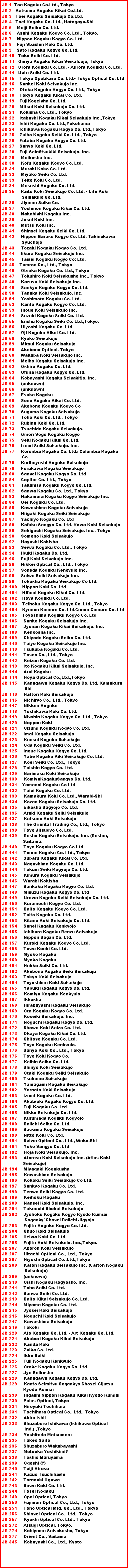 Text Box: JB 1  Toa Kogaku Co.Ltd., TokyoJB 2   Katsuma Kogaku Kikai Co.Ltd.JB 3   Toei Kogaku Seisakujo Co.Ltd.JB 4   Toei Kogaku Co. Ltd., Hatogaya-ShiJB 5    Meiji Seiko Co. Ltd.JB 6    Asahi Kogaku Kogyo Co. Ltd., Tokyo.JB 7    Nippon Kogaku Kogyo Co. Ltd.JB 8    Fuji Sbashin Koki Co. Ltd.JB 9    Sato Kogaku Kogyo Co. Ltd.JB 10   Toko Seiki Co. Ltd.JB 11   Omiya Kogaku Kikai Seisalcujo, TokyoJB 12   Orora Kogaku Co. Ltd. - Aurora Kogaku Co. Ltd.JB 14   Ueta Seiki Co. Ltd.JB 15    Tokyo Oputikaru Co. Ltd.- Tokyo Optical Co. LtdJB 16    Sankei Koki Seisakujo Inc.JB 17    Otake Kogaku Kogyo Co. Ltd., TokyoJB 18    Tokyo Kogaku Kikai Co. Ltd.JB 19    FujiKogeisha Co. Ltd.JB 20    Mitsui Koki Seisakujo Co. Ltd.JB 21    Kokisha Co. Ltd., TokyoJB 22    Itabashi Kogaku Kikai Seisakujo Inc.,TokyoJB 23    Ishii Kogaku Co. Ltd.,YokohamaJB 24    Ichikawa Kogaku Kogyo Co. Ltd.,TokyoJB 25    Zuiho Kogaku Seiki Co. Ltd., TokyoJB 26    Futaba Kogaku Kogyo Co. Ltd.JB 27    Sanyo Koki Co. Ltd.JB 28    Fuji Seintsukiki Seisakujo. Inc.JB 29     Meikosha Inc.JB 30     Kofu Kogaku Kogyo Co. Ltd.JB 31     Muraki Koko Co. Ltd.JB 32     Miyako Seiki Co. Ltd.JB 33     Teito Koki Co. Ltd.JB 34     Musashi Kogaku Co. Ltd.JB 35     Raito Koki Seisakujo Co. Ltd. - Lite Koki                 Seisakujo Co. Ltd.JB 36     Jiyama Seiko Co.JB 37     Yoshinon Kogaku Kikai Co. Ltd.JB 38     Nakabishi Kogaku Inc.JB 39     Josei Koki Inc.JB 40     Mutsu Koki Inc.JB 41     Shinsei Kogaku Seiki Co. Ltd.JB 42     Nippon Garasu Kogyo Co. Ltd. Takinokawa                SyuchojoJB 43     Tozaki Kogaku Kogyo Co. Ltd.JB 44     likura Kogaku Seisakujo Inc.JB 45     Taisei Kogaku Kogyo Co; Ltd.JB 45    Tamron Co., Ltd., TokyoJB 46     Otsuka Kogaku Co. Ltd., TokyoJB 47     Tokuhiro Koki Seisakusho Inc., TokyoJB 48     Kazusa Koki Seisakujo Inc.JB 49     Sankyo Kogaku Kogyo Co. Ltd.JB 50     Tanaka Koki Seisakujo. Inc.JB 51     Yoshimoto Kogaku Co. Ltd.JB 52     Kanto Kogaku Kogyo Co. Ltd.JB 53     Inoue Koki Seisakujo Inc.JB 54     Suzuki Kogaku Seiki Co. Ltd.JB 55     Enshu Kogaku Seiki Co. Ltd.,Tokyo.JB 56     Hiyoshi Kogaku Co. Ltd.JB 57     Oji Kogaku Kikai Co. Ltd.JB 58     Ryuko SeisakujoJB 59     Mitsui Kogaku SeisakujoJB 60     Akebono Optical, TokyoJB 60     Wakaba Koki Seisakujo Inc.JB 61     Meiho Kogaku Seisakujo Inc.JB 62     Oshiro Kogaku Co. Ltd.JB 63     Ofuna Kogaku Kogyo Co. Ltd.JB 64     Kobayashi Kogaku Scisakitjo. Inc.JB 65     (unknown)JB 66     (unknown)JB 67     Esaka KogakuJB 68     Sono Kogaku Kikai Co. Ltd.JB 69     Akebono Kogaku Kogyo CoJB 70     Sugamo Kogaku SeisakujoJB 71     Toho Koki Co. Ltd., TokyoJB 72     Rubina Koki Co. Ltd.JB 73     Tsuchida Kogaku Seisakujo.JB 74     Omori Sogo Kogaku KogyoJB 75     Seki Kogaku Kikai Co. Ltd.JB 76     Izumi Seiki Seisakujo. Inc.JB 77     Koronbia Kogaku Co. Ltd./ Columbia Kogaku               Co. JB 78     Kuribayashi Kogaku SeisakujoJB 79     Furukawa Kogaku SeisakujoJB 80     Sansei Kogaku Kogyo Co. LtdJB 81     Copitar Co. Ltd., TokyoJB 81     Takahisa Kogaku Kogyo Co. Ltd.JB 82     Sanwa Kogaku Co. Ltd., TokyoJB 83     Nakamura Kogaku Kogyo Seisakujo Inc.JB 84     Oei Kogaku Co. Ltd.JB 85     Kawashima Kogaku SeisakujoJB 86     Niigaki Kogaku Seiki SeisakujoJB 87     Yachiyo Kogaku Co. LtdJB 88     Kofuku Sangyo Co. Ltd. Kowa Koki SeisakujoJB 89     Sekiguchi Kogaku Seisakujo. Inc., TokyoJB 90     Someno Koki SeisakujoJB 92     Hayashi KokishaJB 93     Seiwa Kogaku Co. Ltd., TokyoJB 94     Ibuki Kogaku Co. Ltd.JB 96     Fuji Koki Seisakujo Inc.JB 96     Nikkei Optical Co., Ltd., TokyoJB 97     Soneda Kogaku Kenkyujo Inc.JB 98     Seiwa Seiki Seisakujo Inc.JB 99     Tokushu Kogaku Seisakujo Co Ltd.JB 100    Nippon Koki Co. Ltd.JB 101    Hifumi Kogaku Kikai Co. Ltd.JB 102    Hoya Kogaku Co. Ltd.JB 103    Teihoku Kogaku Kogyo Co. Ltd., Tokyo JB 104    Kyanon Kamara Co. Ltd/Canon Camera Co. LtdJB 105    Toyoshima Kogaku Kogyo Co. LtdJB 106     Sanko Kogaku Seisakujo Inc.JB 107     Jyonan Kogaku Kikai Seisakujo. Inc.JB 108     Kenkosha Inc.JB 109     Chiyoda Kogaku Seiko Co. Ltd.JB 110     Taiyo Kogaku Seisakujo Inc.JB 110     Tsukuba Kogaku Co. Ltd.JB 111     Tosco Co., Ltd., TokyoJB 112     Keizan Kogaku Co. Ltd.JB 113     Ito Kogaku Kikai Seisakujo. Inc.JB 114     Arai KogakuJB 114     Hoya Optical Co.,Ltd.,TokyoJB 115     Kanagawa Kogaku Kogyo Co. Ltd, Kamakura                 ShiJB 116     Hattori Koki SeisakujoJB 116     Nichiryo Co., Ltd., TokyoJB 117     Nikken KogakuJB 118     Yoshikawa Koki Co. Ltd.JB 119     Nisshin Kogaku Kogyo Co. Ltd., TokyoJB 120     Noppon KokiJB 121     Oizumi Kogaku Kogyo Co. Ltd.JB 122     Imai Kogaku SeisakujoJB 123     Kansai Kogaku SeisakujoJB 124     Oda Kogaku Seiki Co. Ltd.JB 125     Inoue Kogaku Kogyo Co. Ltd.JB 126     Yabe Kogaku Kiki Seisakujo Co. Ltd.JB 127     Koei Seiki Co. Ltd., TokyoJB 128     Taishin Kogyo Co. Ltd.JB 129     Narimasu Koki SeisakujoJB 130     KomiyaKogakuSangyo Co. Ltd.JB 131    Yamanoi Kogaku Co LtdJB 132     Taiei Kogaku Co. Ltd.JB 133     Kamakura Koki Co. Ltd., Warabi-ShiJB 134     Kozan Kogaku Seisakujo Co. Ltd.JB 135     Eikosha Sagyojo Co. Ltd.JB 136     Araki Kogaku Seiki SeisakujoJB 137     Katsuno Koki SeisakujoJB 138     The Oriental Trading Co., Ltd., TokyoJB 138     Toyo Jitsugyo Co. Ltd.JB 139     Busho Kogaku Seisakujo. Inc. (Bushu),                 Saitama.JB 140     Toyo Kogaku Kogyo Co LtdJB 141     Tonan Kogaku Co. Ltd., TokyoJB 142     Subaru Kogaku Kikai Co. Ltd.JB 143     Nagashima Kogaku Co. Ltd.JB 144     Tokuei Seiki Kogyojo Co. Ltd.JB 145     Kimura Kogaku SeisakujoJB 146     Warabi KokishaJB 147     Sankaku Kogaku Kogyo Co. Ltd.JB 148     Misuzu Kogaku Kogyo Co. LtdJB 149     Urawa Kogaku Seiki Seisakujo Co. Ltd.JB 150     Kuramochi Kogyo Co. Ltd.JB 151     Daito Kogaku Kogyo Co. Ltd.JB 152     Taito Kogaku Co. Ltd.JB 153     Kitano Koki Seisakujo Co. Ltd.JB 154     Sanei Kagaku KenkyojoJB 155     Ichihara Kogaku Renzu SeisakujoJB 156     Nippon Sogan Co. Ltd.JB 157     Kuroki Kogaku Kogyo Co. Ltd.JB 158     Towa Koeki Co. Ltd.JB 159     Myoko KogakuJB 160     Myoko KogakuJB 161     Hakko Seiki Co. Ltd.JB 162     Akebono Kogaku Seiki SeisakujuJB 163     Tokyo Koki SeisakujoJB 164     Toyoshima Koki SeisakujoJB 165     Yabuki Kogaku Kogyo Co. Ltd.JB 166     Komiya Kogaku KenkyuioJB 167     IkkoshaJB 168     Hirabayashi Kogaku SeisakujoJB 169     Ota Kogaku Kogyo Co. Ltd.JB 170     Koseiki Seisakujo. Inc.JB 171     Noguchi Kogaku Kogyo Co. Ltd.JB 172     Showa Koki Seizo Co. Ltd.JB 173     Okaya Kogaku Kikai Co. Ltd.JB 174     Chitose Kogaku Co. Ltd.JB 175     Toyo Kogaku Kenkxuio.JB 176     Sanyo Koki Co., Ltd., TokyoJB 176     Toyo Koki Kogyo Co.JB 177     Keihin Seiko Co. Ltd.JB 178     Shinyo Koki SeisakujoJB 179     Otaki Kogaku Seiki SeisakujoJB 180     Tsukumo SeisakujoJB 181     Yamagami Kogaku SeisakujoJB 182     Yarnato Koki SeisakujoJB 183     Izumi Kogaku Co. Ltd.JB 184     Akatsuki Kogaku Kogyo Co. Ltd.JB 185     Fuji Kogaku Co. Ltd.JB 186     Nikko Seisakujo Co. Ltd.JB 187     Kurumada Kogaku KogyojoJB 188     Daiichi Seiko Co. Ltd.JB 189     Sawama Kogaku SeisakujoJB 190     Nitto Koki Co. Ltd.JB 191     Seiwa Optical Co., Ltd., Wako-ShiJB 191     Yoko Sangyo Co. LtdJB 192     Hoja Koki Seisakujo. Inc.JB 193     Atorasu Koki Seisakujo Inc. (Atlas Koki                 Seisakujo)JB 194     Miyagaki KogakushaJB 195     Kawashima SeisakujoJB 196     Kokoku Seiki Seisakujo Co Ltd.JB 197     Sankyo Kogaku Co. Ltd.JB 198     Tenwa Seiki Kogyo Co. Ltd.JB 199     Keihoku KogakuJB 200     Nansei Koki Seisakujo. Inc.JB 201     Takeuchi Shokai SeisakujoJB 202     Jyohoku Kogaku Kogyo Kyodo Kumiai                 Soganky/ Chosei Daiichi JigyojoJB 203     Fujita Kogaku Kogyo Co. I.td.JB 204     Chuo Koki SeisakujoJB 205     Ileiwa Koki Co. Ltd.JB 206     Fujita Koki Seisakuio. Inc.,Tokyo.JB 207     Aporon Koki SeisakujoJB 207     Hitachi Optical Co., Ltd., TokyoJB 207     Hiyoshi Optical Co.,Ltd.,TokyoJB 208     Katon Kogaku Seisakujo Inc. (Carton Kogaku                 Seisakujo)JB 209     (unknown)JB 210     Oishi Kogaku Kogyosho. Inc.JB 211     Toho Seiki Co. Ltd.JB 212     Sanwa Seiki Co. Ltd.JB 213     Daito Kikai Seisakujo Co. Ltd.JB 214     Miyama Kogaku Co. Ltd.JB 215     Jyosei Koki SeisakujoJB 216     Noguchi Koki SeisakujoJB 217     Kawashima SeisakujoJB 219     TokokiJB 220     Ato Kogaku Co. Ltd. - Art Kogaku Co. Ltd.JB 221     Akabori Kogaku Kikai SeisakujoJB 222     Kanda KokiJB 223     Zaika Co. Ltd.JB 224     Ikko SeikiJB 225     Fuji Kogaku KenkyujoJB 226     Otake Kogaku Kogyo Co. Ltd.JB 227     Jya SeikoshaJB 228     Kanagawa Kogaku Kogyo Co. Ltd.JB 229     Kanto Seimitsu Sogankyo Chosei Gijutsu                Kyodo KumiaiJB 230     Higashi Nippon Kogaku Kikai Kyodo KumiaiJB 230     Palus Optical, TokyoJB 231     Hiroyuki TochiharaJB 231     Tochihara Optical Co., Ltd., TokyoJB 232     Akira IshiiJB 233     Shuzaburo Ishikawa (Ishikawa Optical                  Ind.) ,TokyoJB 234     Yoshitada MatsumaruJB 235     Takeo SaitoJB 236     Shuzaburo WakabayashiJB 237     Motooka Yoshikimi?JB 238     Toshio MaruyamaJB 239     Ogoshi (?)JB 240     Teiji HiroseJB 241     Kazuo Tsuchihashi JB 242     Tornoaki OgawaJB 243     Suwa Koki Co. Ltd.JB 244     Tosei KogakuJB 248     Opal Optical, TokyoJB 250     Fujimori Optical Co., Ltd., TokyoJB 251     Toho Optical Mfg. Co., Ltd., TokyoJB 256     Shinsei Optical Co., Ltd., TokyoJB 257     Kyoshi Optical Co. Ltd., TokyoJB 272     Atsugi Optical, Tokyo.JB 274     Kohiyama Seisakusho, TokyoJB 277     Orient Co., SaitamaJB 345     Kobayashi Co., Ltd., Kyoto